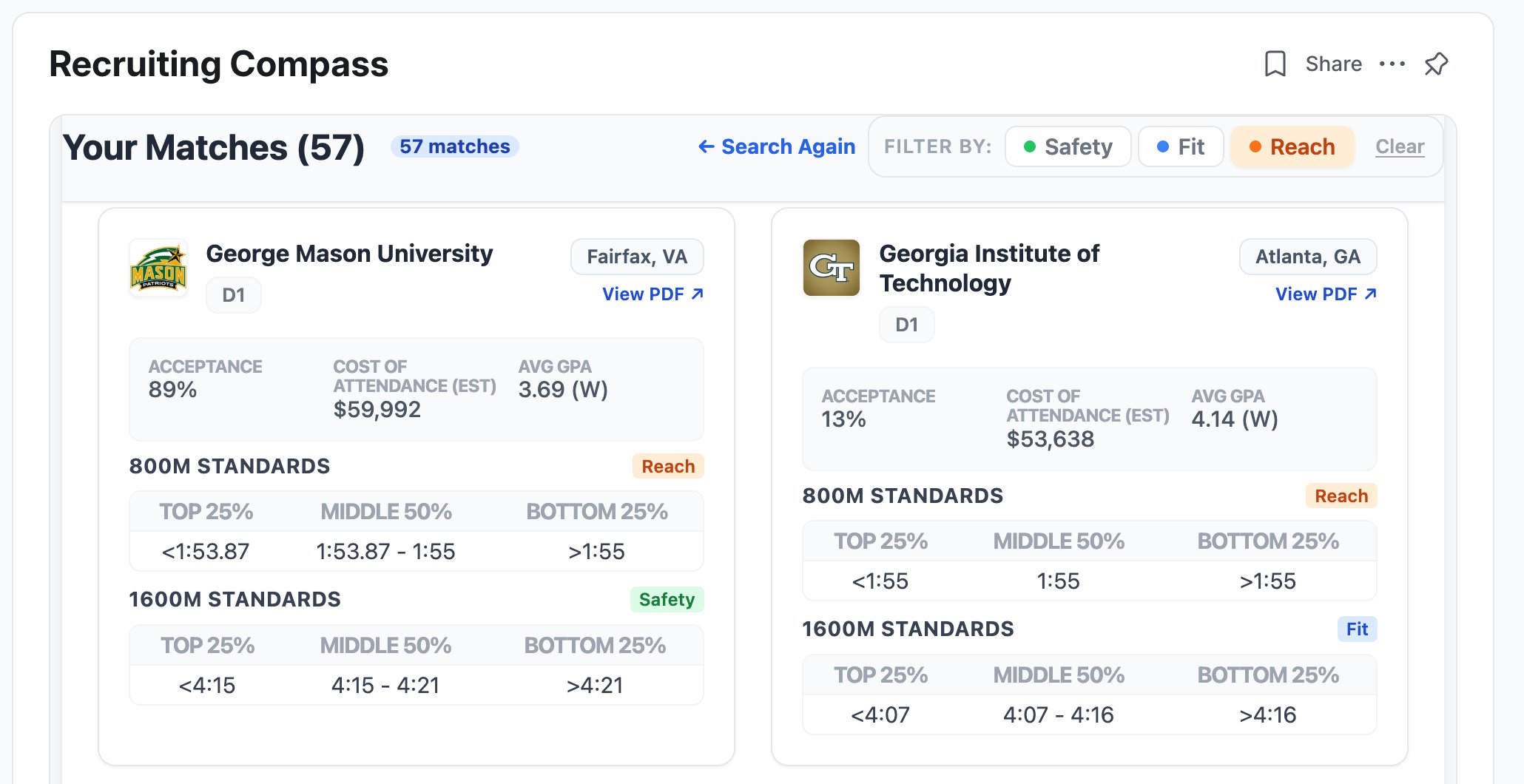 Compass matches &mdash; George Mason and Georgia Tech