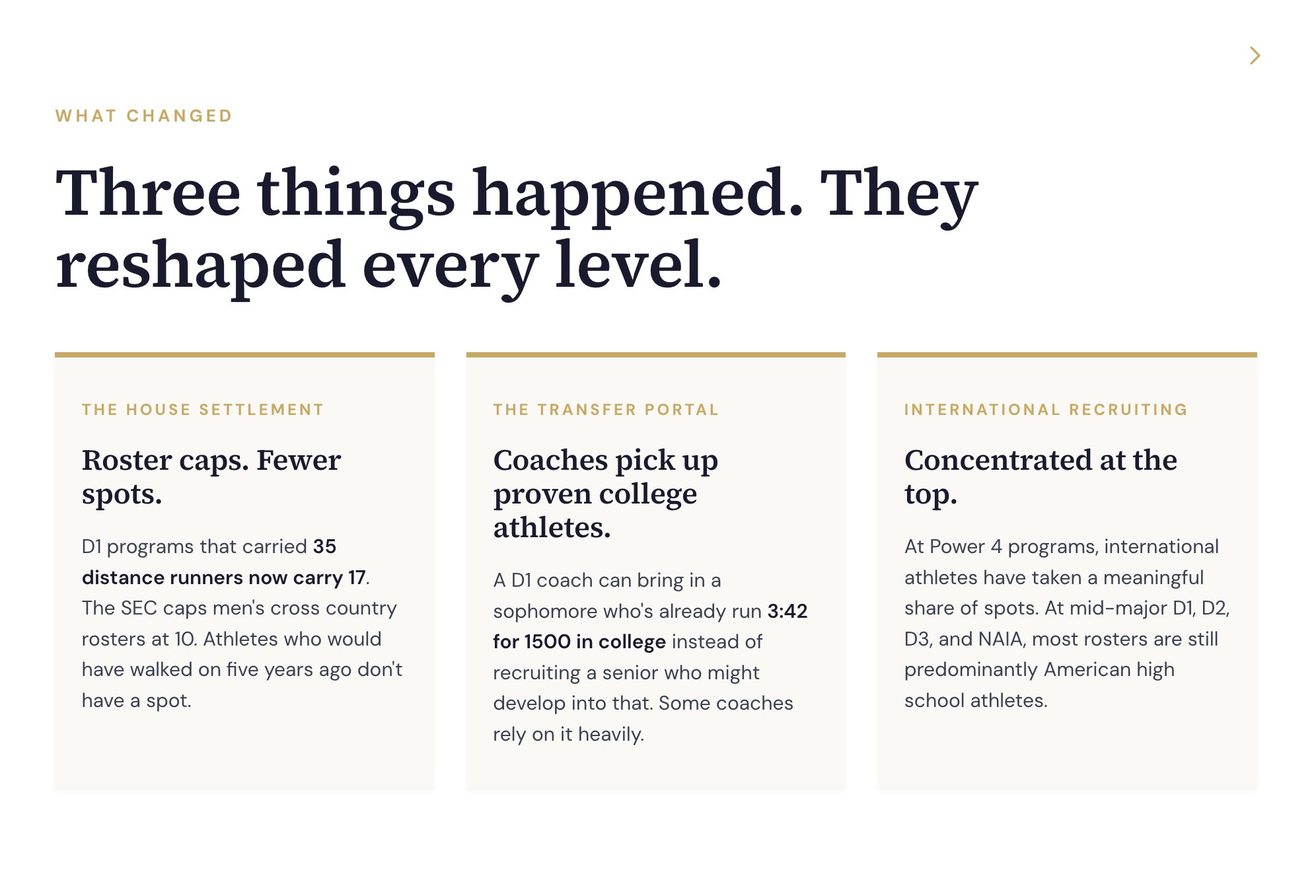 Course slide &mdash; the old assumptions don&rsquo;t hold, you need current data