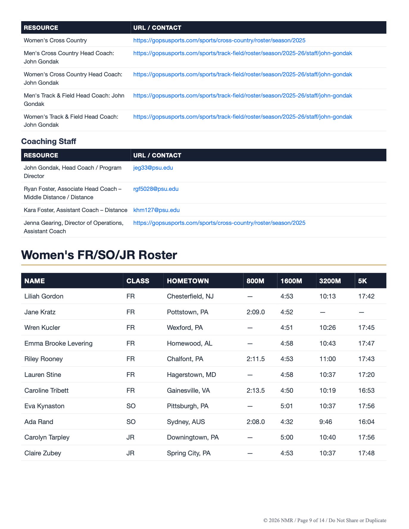 School report video placeholder showing roster data